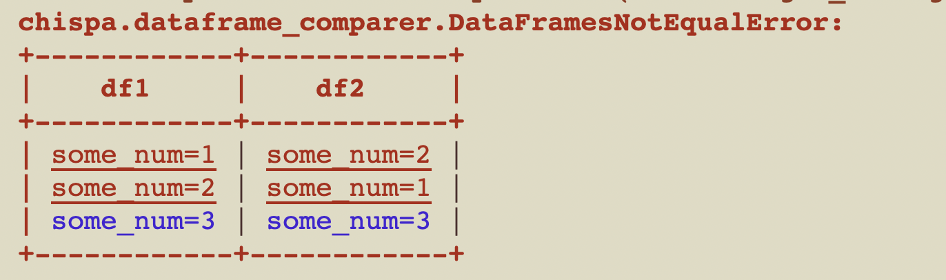 ignore_row_order_false