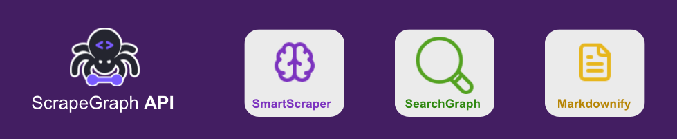 ScrapeGraph API Banner