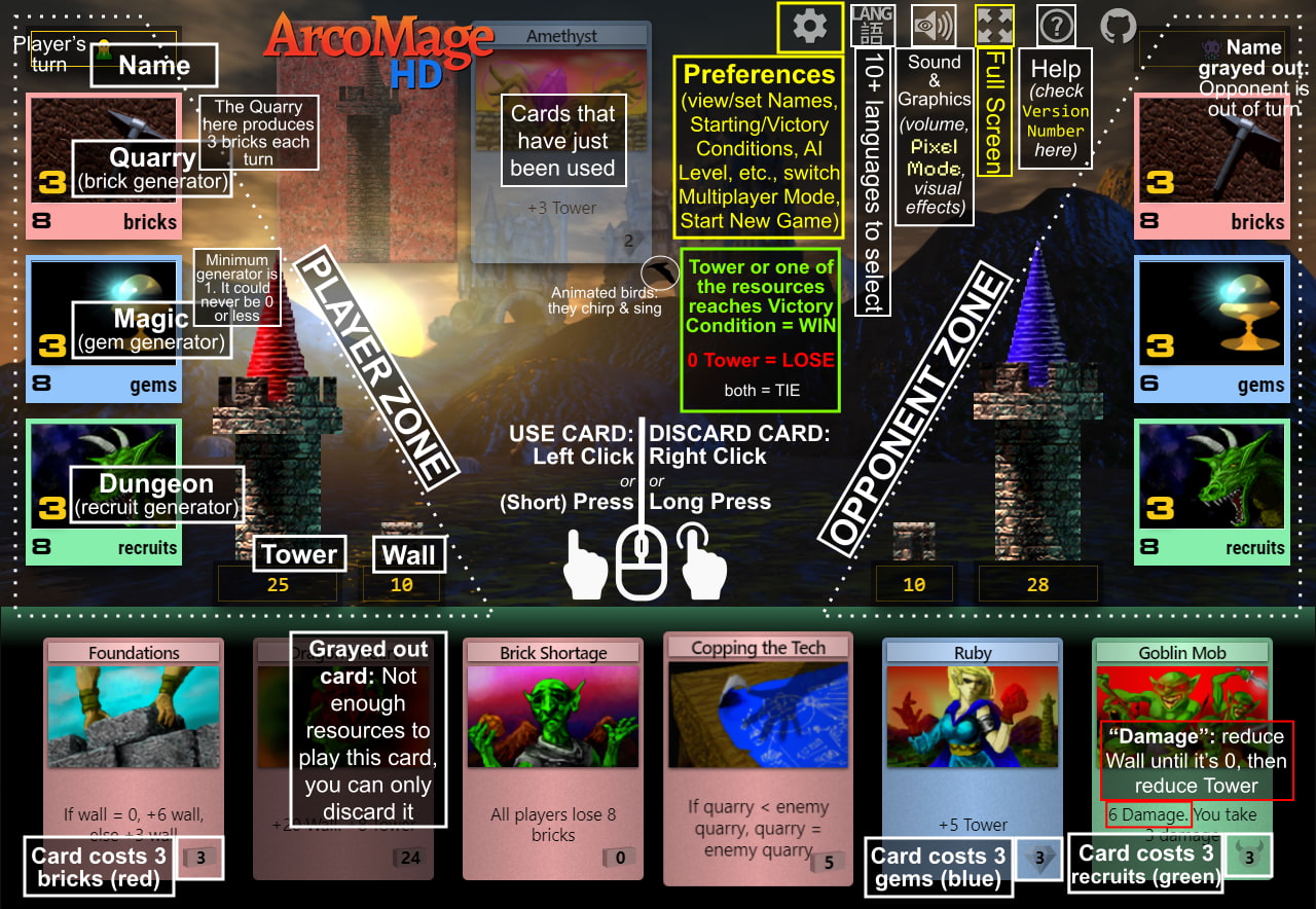 ArcoMage HD Manual Image