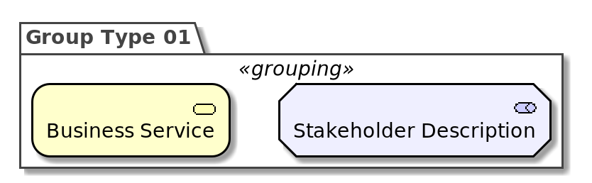 Group Type 1