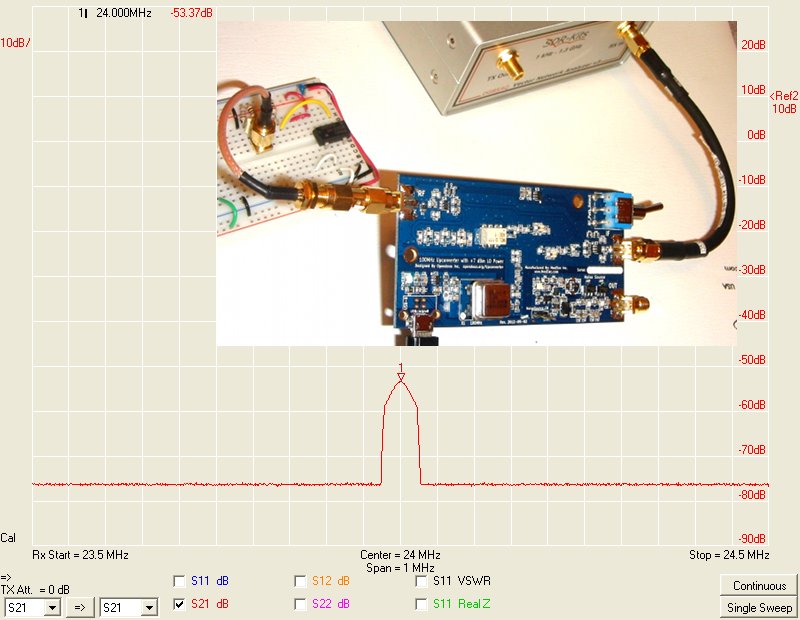 https://raw.githubusercontent.com/ha7ilm/opendous/master/Current_Designs/Upconverter/Upconverter_Testing-24MHz_Breadboard_Clock_Passthrough.jpg