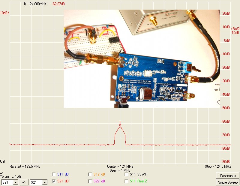 https://raw.githubusercontent.com/ha7ilm/opendous/master/Current_Designs/Upconverter/Upconverter_Testing-24MHz_Breadboard_Clock_Upconverted_to_124MHz.jpg