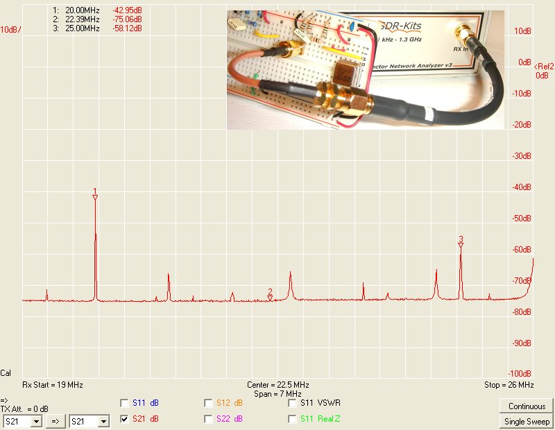 https://raw.githubusercontent.com/ha7ilm/opendous/master/Current_Designs/Upconverter/Upconverter_Testing-Spectrum-19MHz_to_26MHz-100MHz_Breadboard_Oscillator.jpg