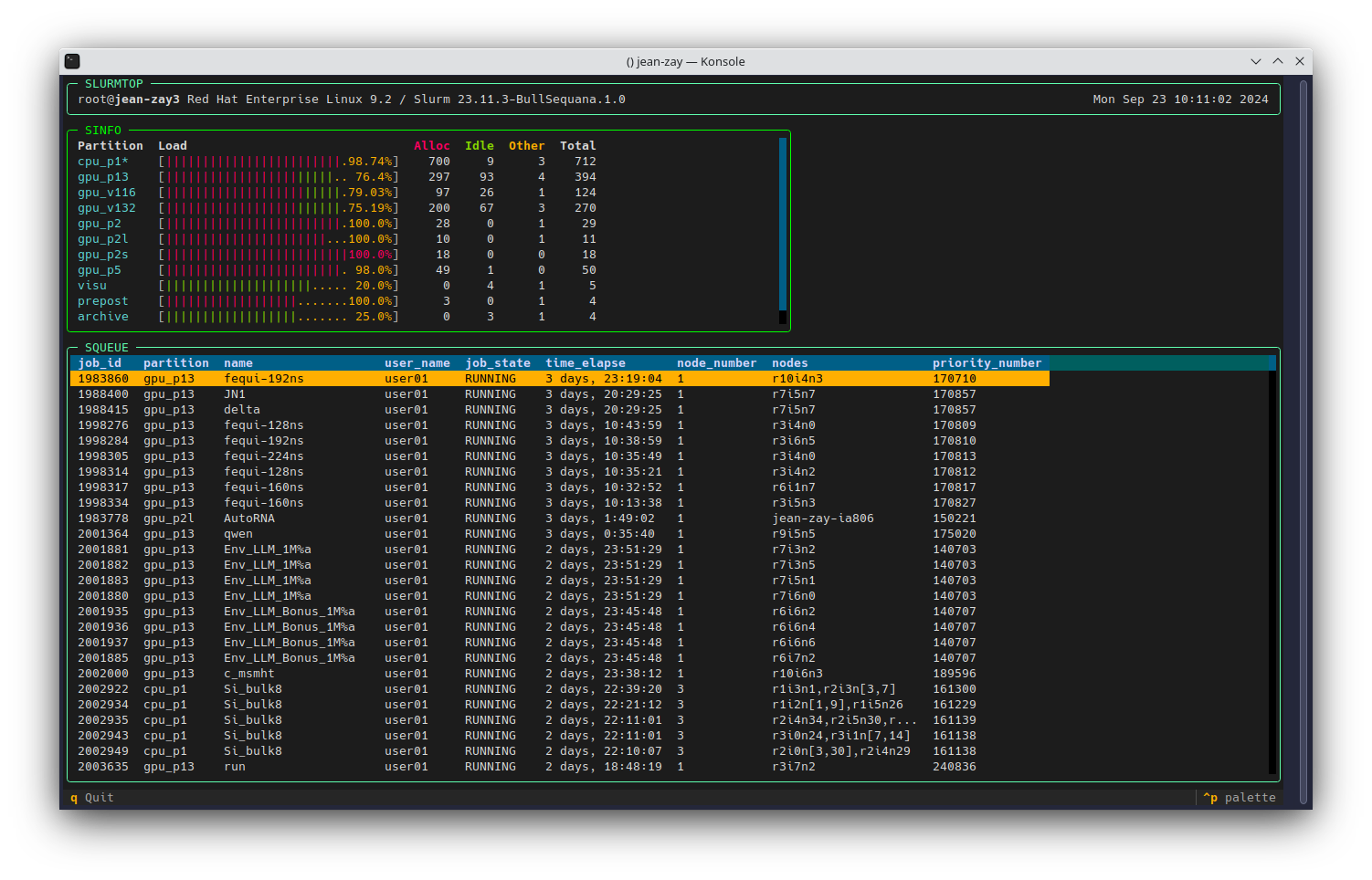 Slurmtop Preview