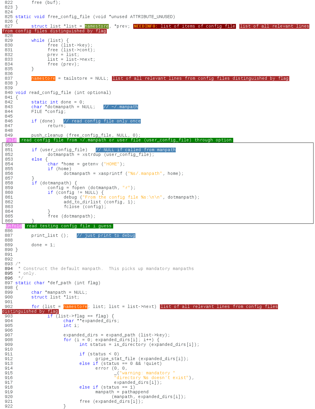 Code visualization