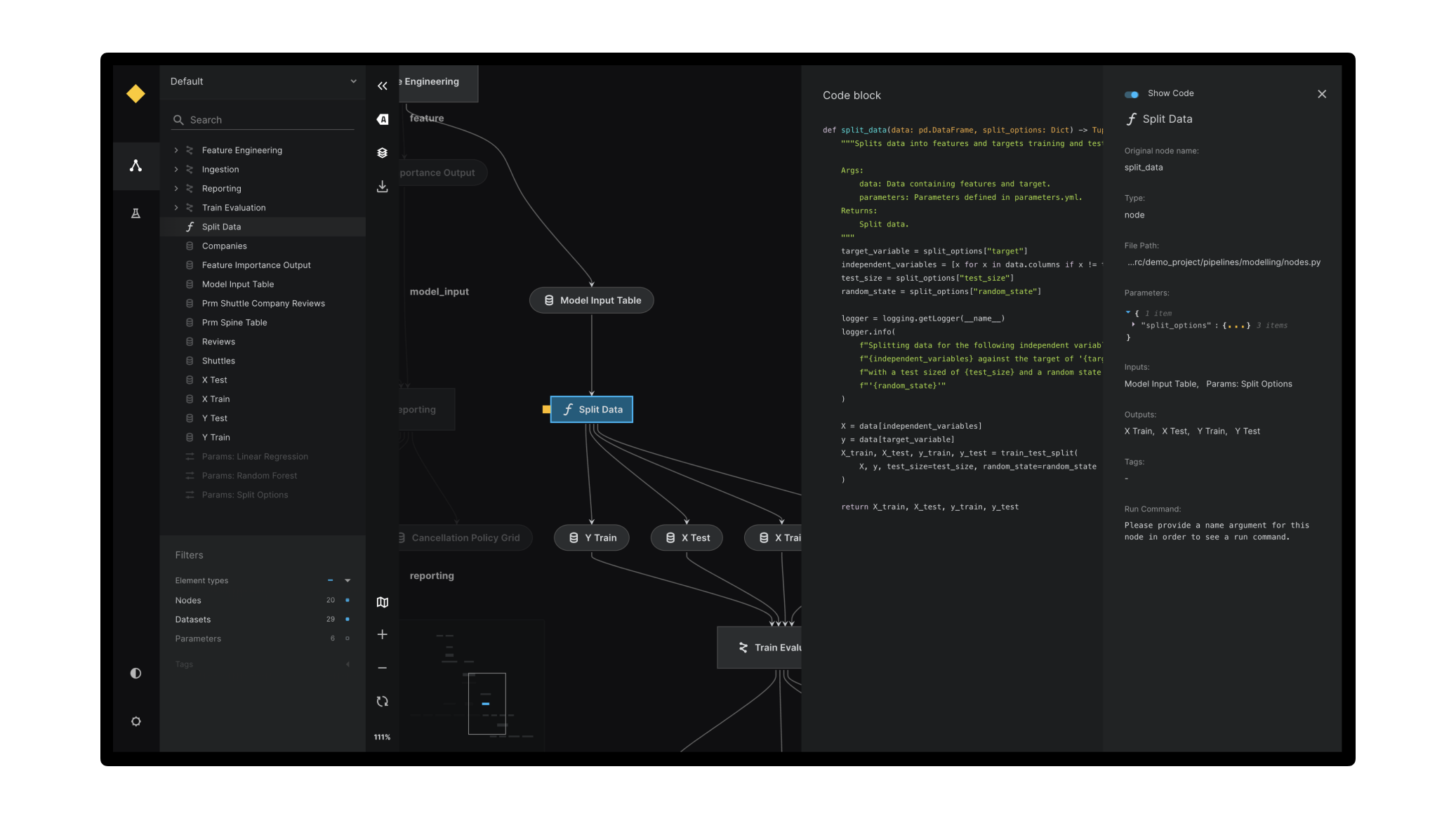 Kedro-Viz Pipeline Visualisation