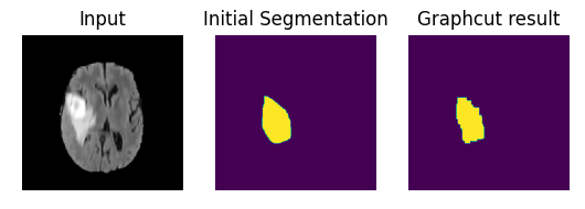 ./figures/torchmaxflow_maxflow2d.png