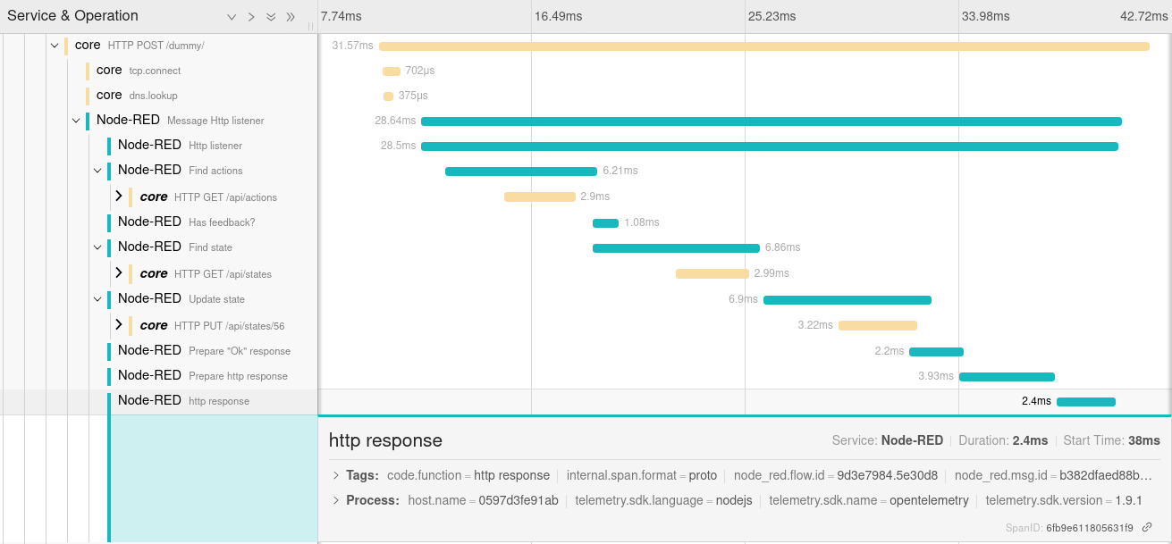 Example spans in JaegerUI