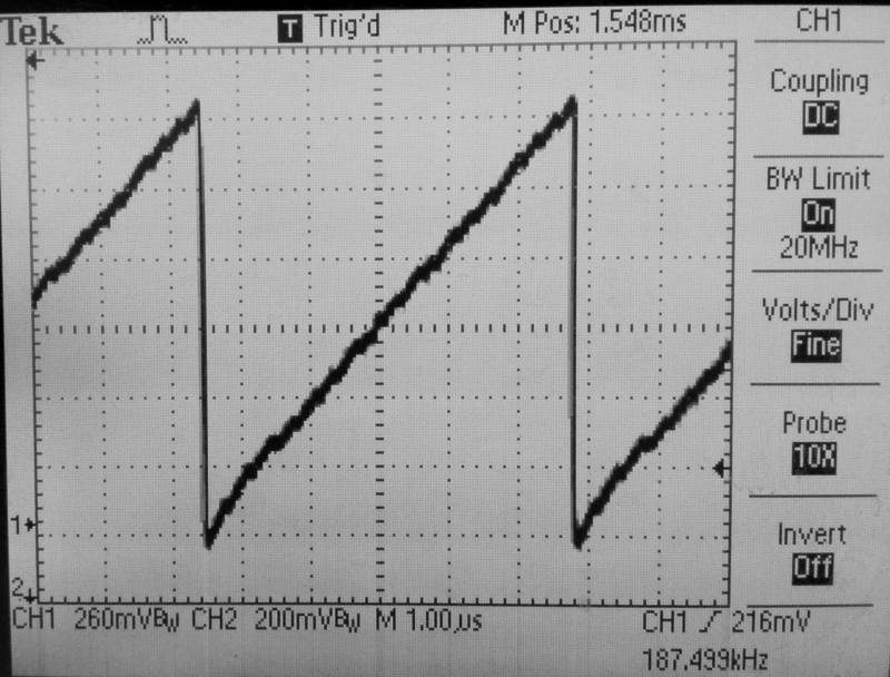 Linearized saw wave