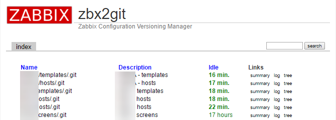 cgit_integration