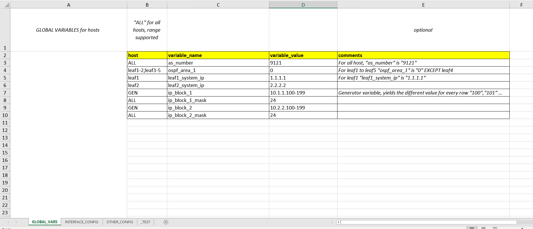 GLOBAL_VARS Excel Sheet