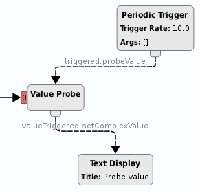 https://raw.githubusercontent.com/wiki/pothosware/PothosCore/images/code_guide_probe.png