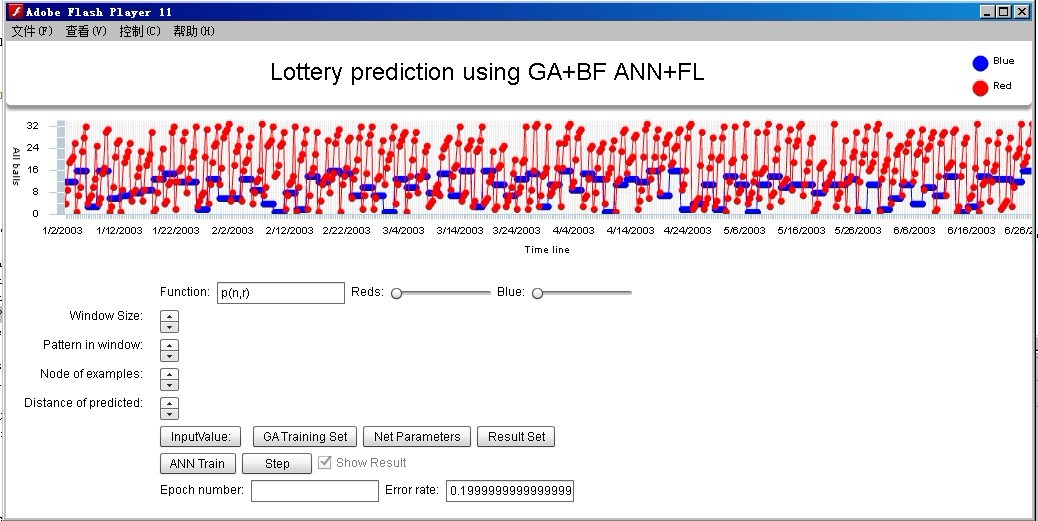 Screenshot of "LotteryPrediction"